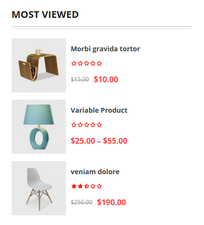 SW Most Viewed Product 